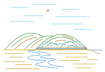 nature and water